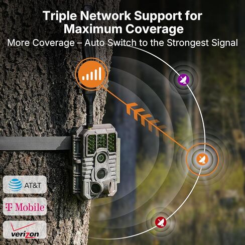 GardePro X60 Pro Max Cellular Trail Camera (Non‑WiFi), 32GB Built-in Memory, Live View, Instant Alerts, 8000mAh Battery, Shared Data Plan, No-Glow Night Vision, Motion Detection in Saudi Arabia