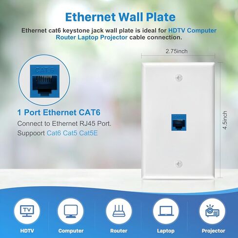 حزمة واحدة من لوحة حائط إيثرنت، 1 منفذ كيستون جاك أزرق Cat6 RJ45 موصل منفذ مقرنة مع دعامة تثبيت ذات جهد منخفض لعصابة واحدة، تمرير الكابل من خلال إخفاء خلف الجدار للإيثرنت in Kuwait