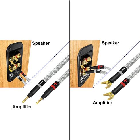 WORLDS BEST CABLES 6 Foot Ultimate - 8 AWG - Ultra-Pure OFC - Premium Audiophile HiFi Speaker Cable Pair with Eminence Gold Banana (x2) & Spade (x2) Plugs & Silver Tweed Jacket in Saudi Arabia