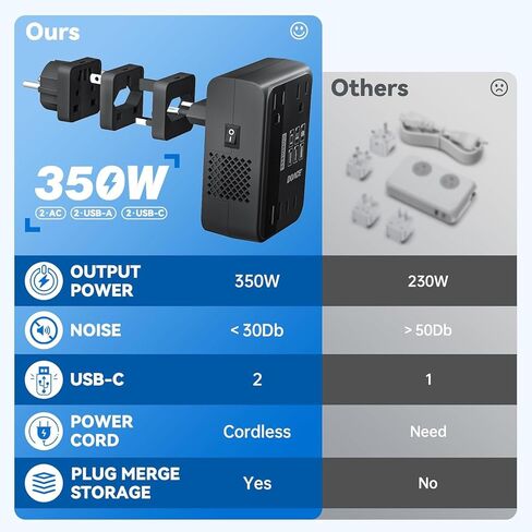 DOACE 350W Travel Voltage Converter US to Europe 220V to 110V Converter for Curling Iron Straightener Converter for European Travel 4 USB Charging Universal Power Plug Adapter UK/AU/US/EU, Black in Saudi Arabia