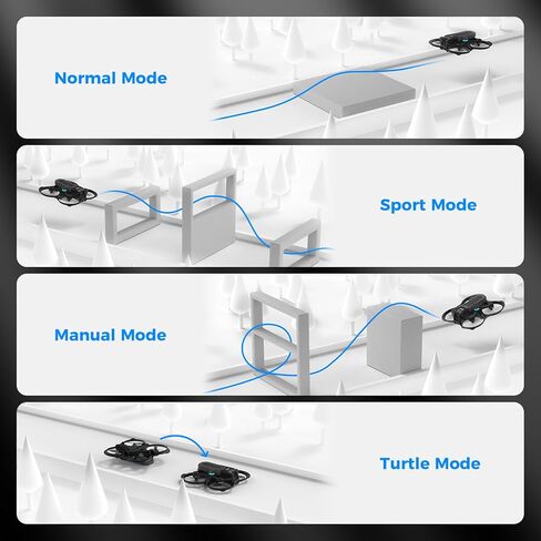 مجموعة BETAFPV ELRS V3 Aquila16 FPV مع نظارات إرسال LiteRadio 2 SE VR03 مع وظيفة تسجيل DVR، 3 أوضاع طيران، جهاز محاكاة مدعوم للمبتدئين FPV للطيران في الداخل والخارج in Kuwait