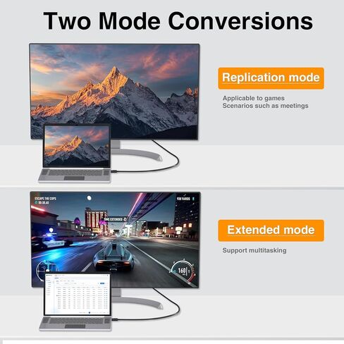 Danfetsoy Displayport to VGA Cable 6FT, Displayport to VGA Adapter Male to Male Cord Gold-Plated HD Video 1080P DP Converter for PC Monitor to Projector HDTV (Not Bidirectional) in Saudi Arabia