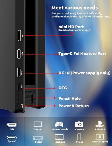 شاشة ZSCMALLS المحمولة، شاشة كمبيوتر محمول 15.6 بوصة 1080 بكسل FHD USB-C HDMI شاشة كمبيوتر IPS شاشة ثانية، شاشة كمبيوتر محمول ممتدة لجهاز الكمبيوتر المحمول، Mac Xbox PS4/5 Switch in Kuwait
