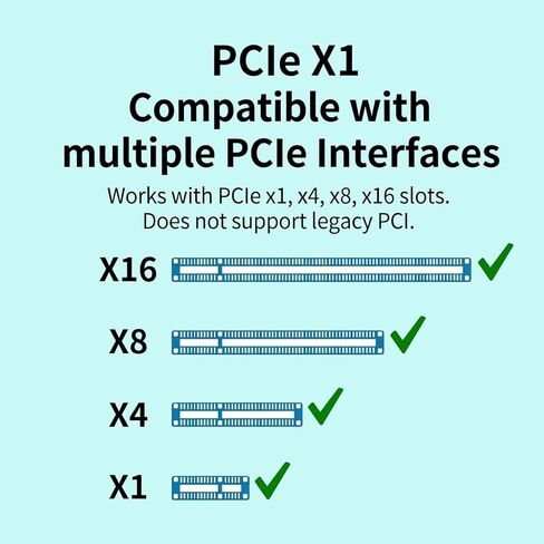 محول PCIE إلى SATA، بطاقة توسيع التخزين ذات 6 منافذ ASM1166، PCIe 3.0 x1 لأجهزة الكمبيوتر المكتبية والخادم المنزلي ومكتبة الوسائط وترقية النسخ الاحتياطي، تتضمن 6 كابلات SATA in Kuwait