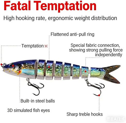 1Pc Fishing Lures Multi Jointed Swimbait Crankbait Slow Sinking Bionic Artificial Bait Freshwater Saltwater Trout Bass Fishing Accessories in Saudi Arabia