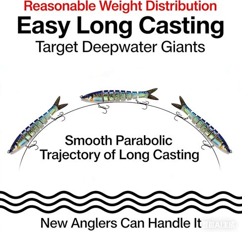 1Pc Fishing Lures Multi Jointed Swimbait Crankbait Slow Sinking Bionic Artificial Bait Freshwater Saltwater Trout Bass Fishing Accessories in Saudi Arabia