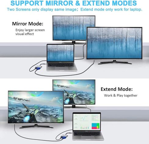 Selna USB-C to HDMI VGA Adapter Video Splitter Compatible with iPad Pro 11 (2024, 2025), iPad Pro 13 (2024, 2025) - HDTV Cable TV Video Hub Projector Converter in Saudi Arabia