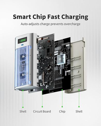 EBL Universal Smart Battery Charger with Purple Super Power Battery Box Include : 12 AA Batteries + 8 AAA Batteries +2pcs C/D Adapters in Saudi Arabia