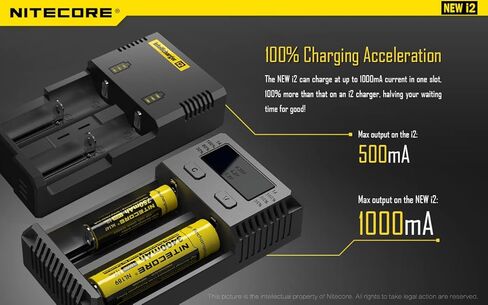 Nitecore i2 شاحن عالمي ثنائي القناة لبطارية 18650 16340 AAA AA ليثيوم أيون/NiMH in Saudi Arabia