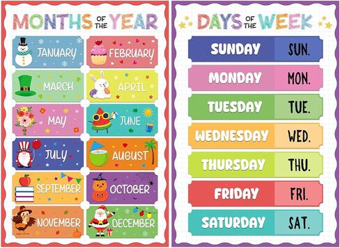 D4DREAM Who Lost a Tooth Chart Poster 11"x 17" Back to School Health Poster for Classroom Nurse Office Chart Poster for Kid Toddler Kindergarten Preschool Elementary School Decoration Teacher Supplies in Kuwait