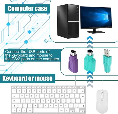4PCS PS/2 to USB & USB to PS/2 Adapter Combo, 2 Types PS2 t o U SB A Male Female Converter for Keyboard Mouse Replacement PS-2 Jack Adapter for Desktop PC Laptop Notebook (Green & Purple) in Saudi Arabia