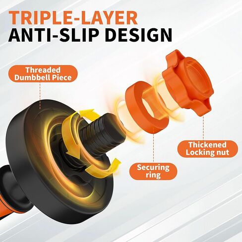 VTORY Adjustable Weights Dumbbell Set, 20/70/90lbs Free Weights Set with Connector, 4 in1 Dumbbells Set Used as Barbell, Kettlebells, Push up Stand, Weight Set for Home Gym Suitable Men/Women in Saudi Arabia