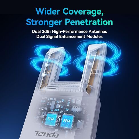 Tenda WiFi Range Extender AC1200 - WiFi Extender with Gigabit Ethernet Port, 1.2Gbps Home Signal Booster, Dual Band, Up to 1600 Sq & 32 Devices (A18Pro) in Saudi Arabia