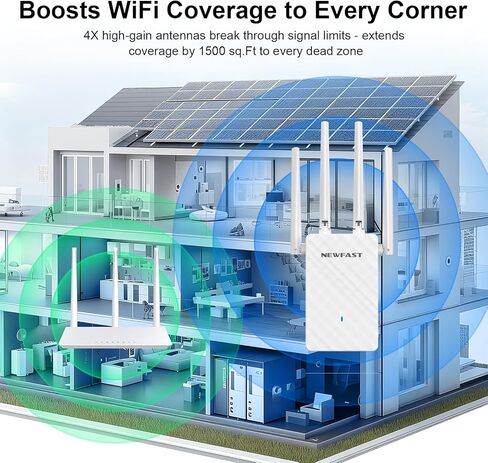 NEWFAST 2026 WiFi Extenders Signal Booster RE516، موسع نطاق WiFi، مكرر لاسلكي للمنزل يغطي ما يصل إلى 9800 قدم مربع ويدعم 35 جهازًا، ويدعم إعداد مفتاح واحد WPS in Kuwait
