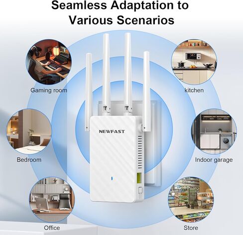 NEWFAST 2026 WiFi Extenders Signal Booster RE516، موسع نطاق WiFi، مكرر لاسلكي للمنزل يغطي ما يصل إلى 9800 قدم مربع ويدعم 35 جهازًا، ويدعم إعداد مفتاح واحد WPS in Kuwait