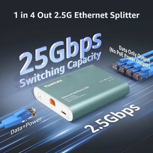 2.5G Ethernet Splitter 1 to 4 with PoE Input, 2.5G High Speed RJ45 Internet Splitter with Aluminum Case, VLAN Port Isolation, PoE/USB-C Powered, USB-C Cable Included, 2.5G Network Splitter for Router in Saudi Arabia
