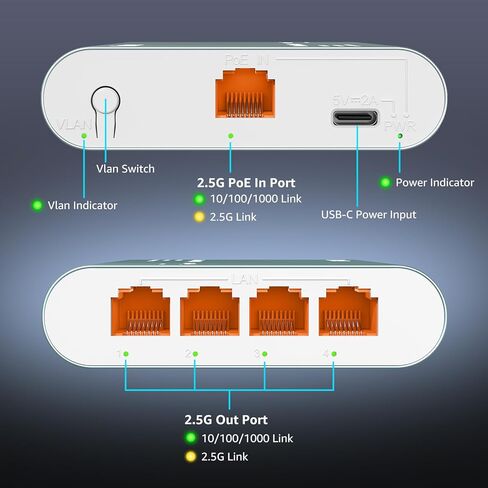 2.5G Ethernet Splitter 1 to 4 with PoE Input, 2.5G High Speed RJ45 Internet Splitter with Aluminum Case, VLAN Port Isolation, PoE/USB-C Powered, USB-C Cable Included, 2.5G Network Splitter for Router in Saudi Arabia