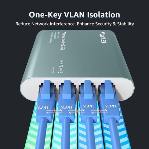 2.5G Ethernet Splitter 1 to 4 with PoE Input, 2.5G High Speed RJ45 Internet Splitter with Aluminum Case, VLAN Port Isolation, PoE/USB-C Powered, USB-C Cable Included, 2.5G Network Splitter for Router in Saudi Arabia