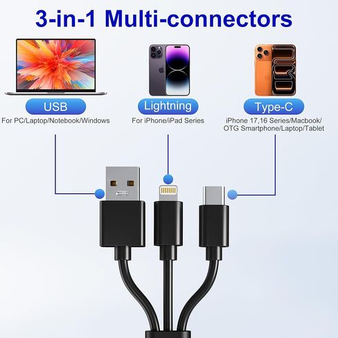 محول Memory Stick Pro Duo 4 في 1، قارئ بطاقات ذاكرة متعددة مع Lightning/USB-C/USB-A لـ SD/TF/MS/XD، قارئ Sony Cybershot Memory Stick Pro Duo لأجهزة iPhone/Android/PC/iPad/الكاميرا، التوصيل والتشغيل in Saudi Arabia