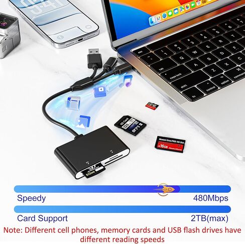 محول Memory Stick Pro Duo 4 في 1، قارئ بطاقات ذاكرة متعددة مع Lightning/USB-C/USB-A لـ SD/TF/MS/XD، قارئ Sony Cybershot Memory Stick Pro Duo لأجهزة iPhone/Android/PC/iPad/الكاميرا، التوصيل والتشغيل in Saudi Arabia