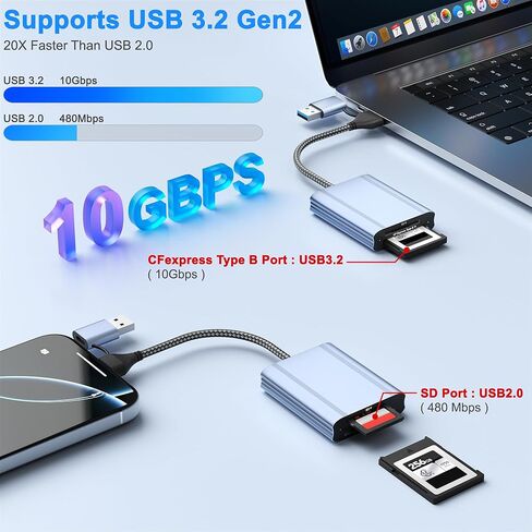 قارئ بطاقة CFexpress Type B وSD، USB-C 3.2 Gen 2 سرعة نقل 10 جيجابت في الثانية، USB-C وUSB-A 2 في 1 CFExpress Type B Reader محول سبائك الألومنيوم متوافق مع Windows/Mac/Linux/Android in Kuwait