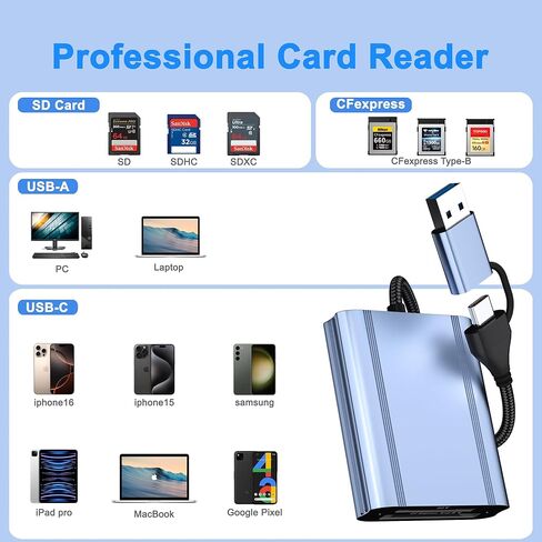 قارئ بطاقة CFexpress Type B وSD، USB-C 3.2 Gen 2 سرعة نقل 10 جيجابت في الثانية، USB-C وUSB-A 2 في 1 CFExpress Type B Reader محول سبائك الألومنيوم متوافق مع Windows/Mac/Linux/Android in Kuwait