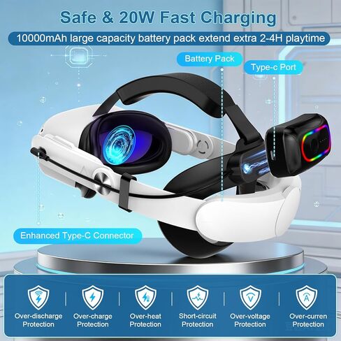 Hurra 10000mAh Battery Pack Head Strap Compatible with Meta Quest 3S/3/2, Face Cover Pad with Cooling Fan for Meta Quest 3 in Saudi Arabia