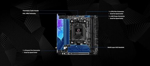 اللوحة الأم ASRock B850I Lightning WiFi Mini-ITX وحزمة مبرد Pro 240 ARGB AIO | وحدة طاقة AM5 صغيرة الحجم مزودة بمنفذ PCIe 5.0 وWi-Fi 6E in Saudi Arabia