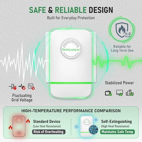 2pc Electricity Saving Box Energy Saving Device Smart Save Plug Power Saver Voltage Optimization Surge Protection Thermoregulation Outlet Home Office Compact Plug and Play Energy Efficiency in Saudi Arabia