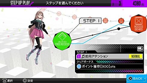 IA/VT -ملون- in Kuwait