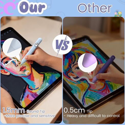 Kid-Friendly Stylus Pen for iPad(2018-2025), Fast Charge Kids Active Pencil with Tilt Sensitivity & Palm Rejection for iPad 11/10/9/8/7/6, Air 7/6/5/4/3/M3/M2, Pro 13"/12.9"/11"/M4, Mini 7/6/5, Bule in Kuwait