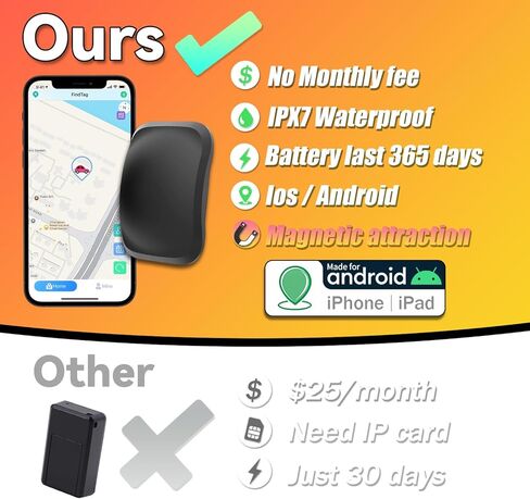 Real-Time Weatherproof Mini GPS Vehicle Tracker - Magnetic Design, No Monthly Fees - Ideal Hidden Car Tracker Compatible with Android & iOS for Global Coverag in Saudi Arabia