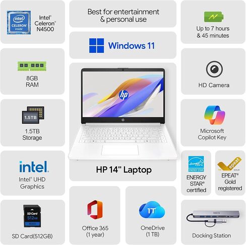 HP 14" Laptop · 576GB Storage · Microsoft 365 Included · 64GB + 512GB SD · 8GB RAM · HD Display · 12-Hour Battery · WiFi · Bluetooth · Windows 11 White in Saudi Arabia