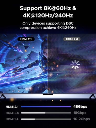 UGREEN 10K 8K@60Hz HDMI 2.1 Right Angle Male to Female Adapter 2 Pack, 4K@240Hz High Speed Cord 3D HDR ARC VRR 48Gbps Aluminum Extender Compatible with HDTV Roku Stick Chromecast Laptop PC Switch 2 in Saudi Arabia