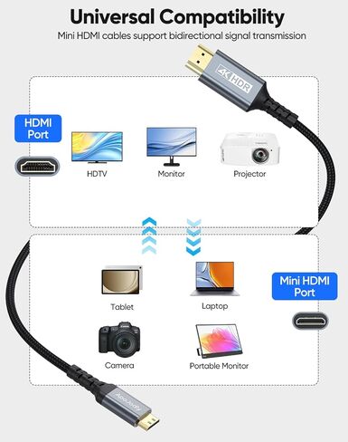 Mini HDMI to HDMI Cable 6FT, High Speed HDMI to Mini HDMI Cable for Portable Monitor 4K@60Hz HDMI Mini 2.0 Cord 2K,1080P, HDR Compatible with Camera, Camcorder, Laptop, HDTV, Graphics in Kuwait