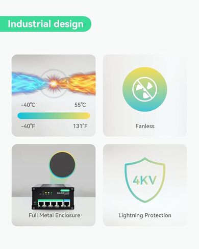 محول LINOVISION صناعي 4 منافذ MPPT Solar PoE لكاميرات الأمان وأجهزة IoT، يدعم مراقبة البطارية عن بعد، إجمالي ميزانية PoE 120 وات in Saudi Arabia