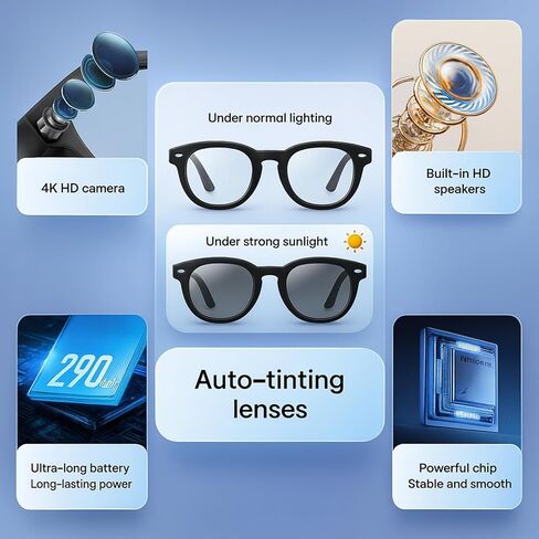 AI Smart Glasses with 4K Camera Standalone Bluetooth Video Glasses with Audio, Real-Time Translation, Auto-Tint Lenses, 32GB Storage No WiFi Needed for Travel, Outdoor & Daily Wear in Saudi Arabia