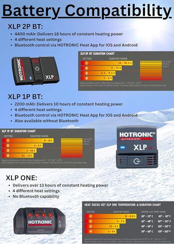 Hotronic XLP 1P Bluetooth Surround Comfort Heat Socks Set in Saudi Arabia
