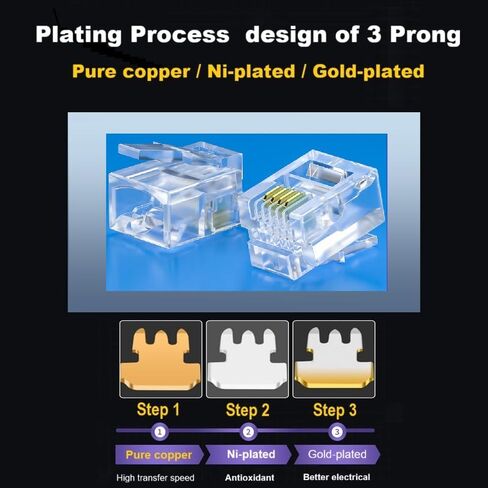 100Pack Telephone Modular Plug RJ11 6P4C Connector for Phone Line Cord, Compatible with Both Solid and Strandard Wire, for Assembly of Telephone Cords in Saudi Arabia