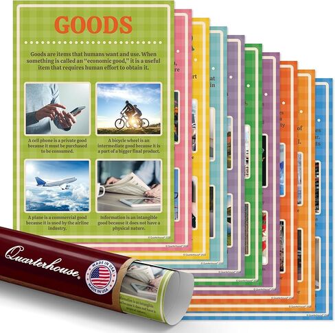 Quarterhouse American Political Parties in US History Poster Set, US History and Civics Classroom Learning Materials for K-12 Students and Teachers, Set of 5, 12x18", Extra Durable in Saudi Arabia