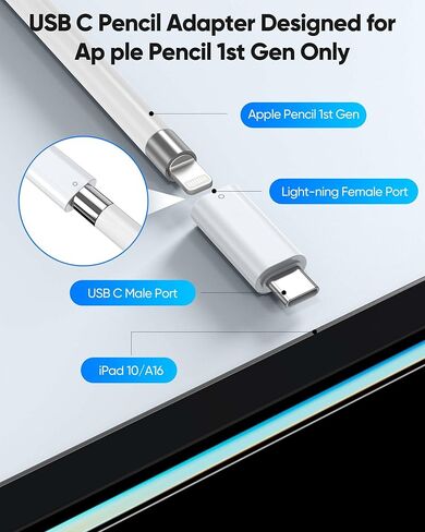 USB C Pencil Adapter for Pencil 1st Generation, Pencil Adapter USB C Compatible with iPad 10th/11th Generation, iPad A16 – Direct Bluetooth Pairing & Charging, No Extra Cable Needed in Saudi Arabia
