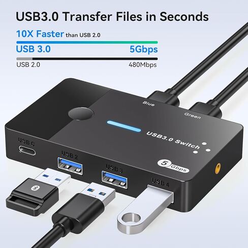 USB 3.0 Switch 2 جهاز كمبيوتر لوحة مفاتيح ماوس محول USB A Hub محدد لجهازين كمبيوتر أو كمبيوتر محمول مشاركة 3 منافذ USB A ومنفذ USB C مع وحدة تحكم ممتدة in Kuwait