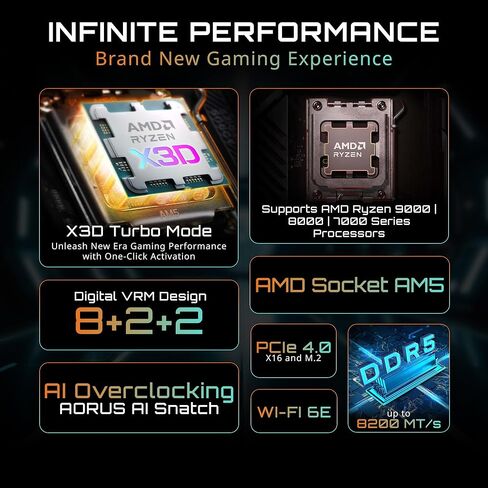اللوحة الأم GIGABYTE B840 Eagle WIFI6E AMD AM5 ATX، تدعم سلسلة Ryzen 9000/8000/7000، مرحلة طاقة 8+2+2، DDR5، 3X M.2، PCIe 4.0، USB-C 3.2 Gen 2، WiFi 6E، 2.5 جيجا بايت LAN، EZ-Latch، ضمان لمدة 3 سنوات in Saudi Arabia
