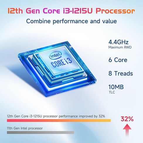 كمبيوتر محمول NIMO، شاشة 17.3 بوصة FHD IPS مضادة للتوهج، 6 نوى i3-1215U (حتى 4.4 جيجا هرتز، Beat R5 7520U) 8 جيجا رام 128 جيجا SSD للمكتب والطلاب، عرض 180 درجة، واي فاي 6، 65 وات نوع C، لوحة مفاتيح بإضاءة خلفية، بصمة الإصبع in Kuwait