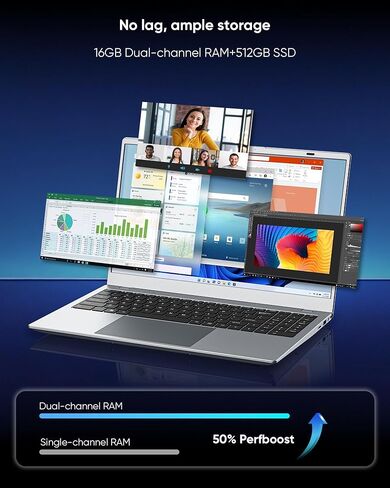 كمبيوتر محمول، 15.6 بوصة FHD IPS | Pentium 6500Y | ذاكرة الوصول العشوائي 16 جيجابايت | 512 جيجابايت SSD | WiFi 5، BT5.0 | مصراع الخصوصية - للمكتب والوسائط والاستخدام المنزلي، فضي in Saudi Arabia