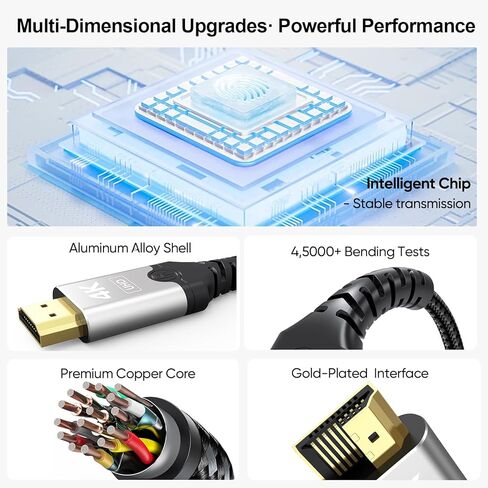 Thunderbolt to HDMI Cable 3ft, 4K@30Hz/ 1080P@120Hz Unidirectional USB C Thunderbolt 3/4/5 to HDMI Cord for iPhone 17/16/15 iPad Air/Pro Mac mini MacBook to Monitor TV Projector in Saudi Arabia