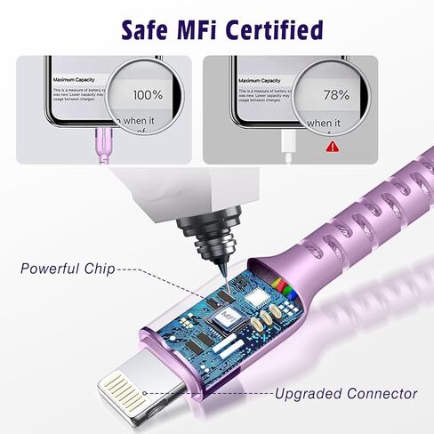 3 عبوات من كابلات USB C إلى Lightning معتمدة من MFi للشحن السريع بطول 3 أقدام مع سلك شاحن iPhone من النوع C المضفر من النايلون متوافق مع iPhone 14/13/12/11/X/8 & iPad in Saudi Arabia
