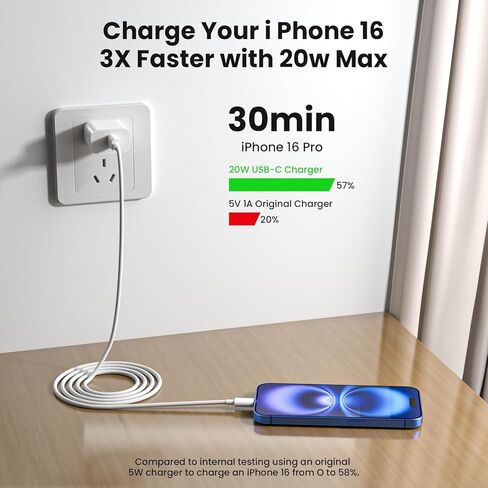 iPhone 17 16 15 Fast Charger, 20W PD USB C Wall Charger Block with 6FT Type C to C Cable, for iPhone 17/16/15 Pro Max/Plus/Series & iPad Pro/Air, [2-Pack] in Saudi Arabia
