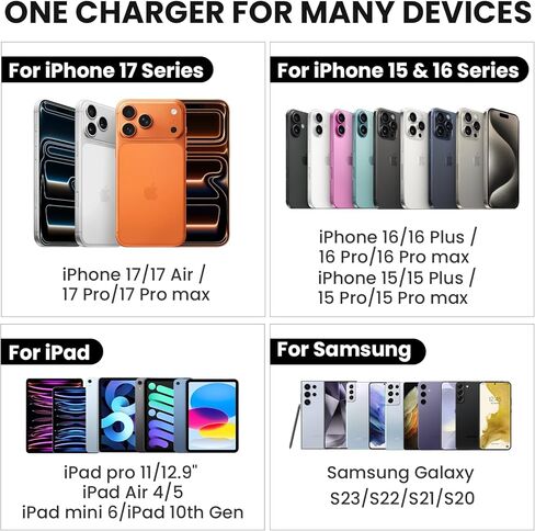 iPhone 17 16 15 Fast Charger, 20W PD USB C Wall Charger Block with 6FT Type C to C Cable, for iPhone 17/16/15 Pro Max/Plus/Series & iPad Pro/Air, [2-Pack] in Saudi Arabia
