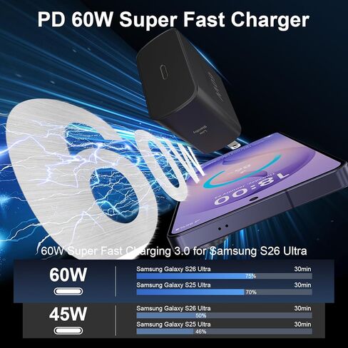 60W Super Fast Charger USB C, Type C Charger Fast Charging Android Phone Charger Block with 10ft USB C Fast Charging Cable Cord for Samsung Galaxy S26/S26 Ultra/S26+/S25 Ultra/S24 Ultra, MacBook, iPad in Kuwait